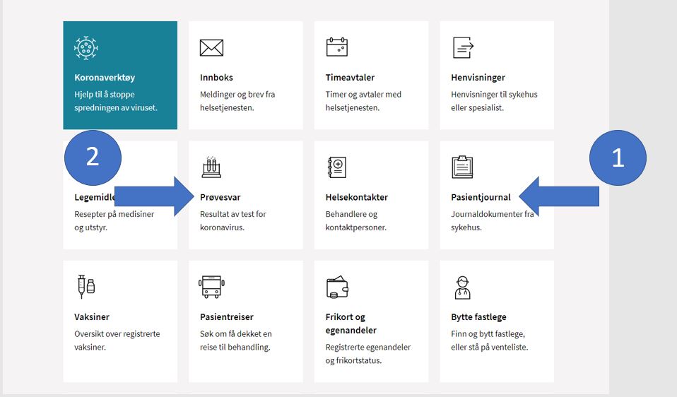 Illustrasjon Helsenorge