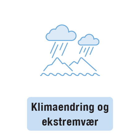 Klimaendring og ekstremvær, illustrert ved regnskyer over fjell og hav