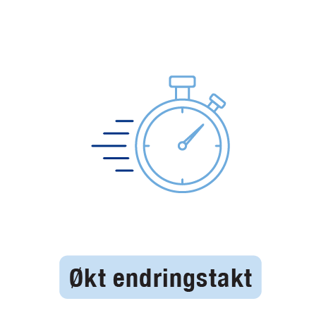 Økt endringstakt, illustrert med en klokke