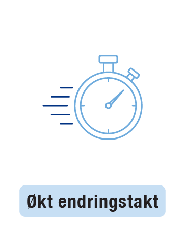Økt endringstakt, illustrert med en klokke