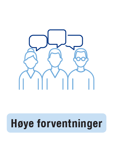 Høye forventninger, illustrert av tre personer med snakkebobler.