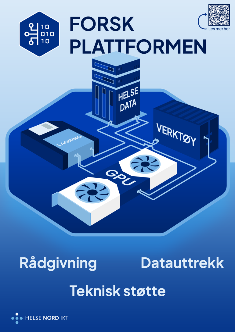 Illustrasjon av plattform, diagram