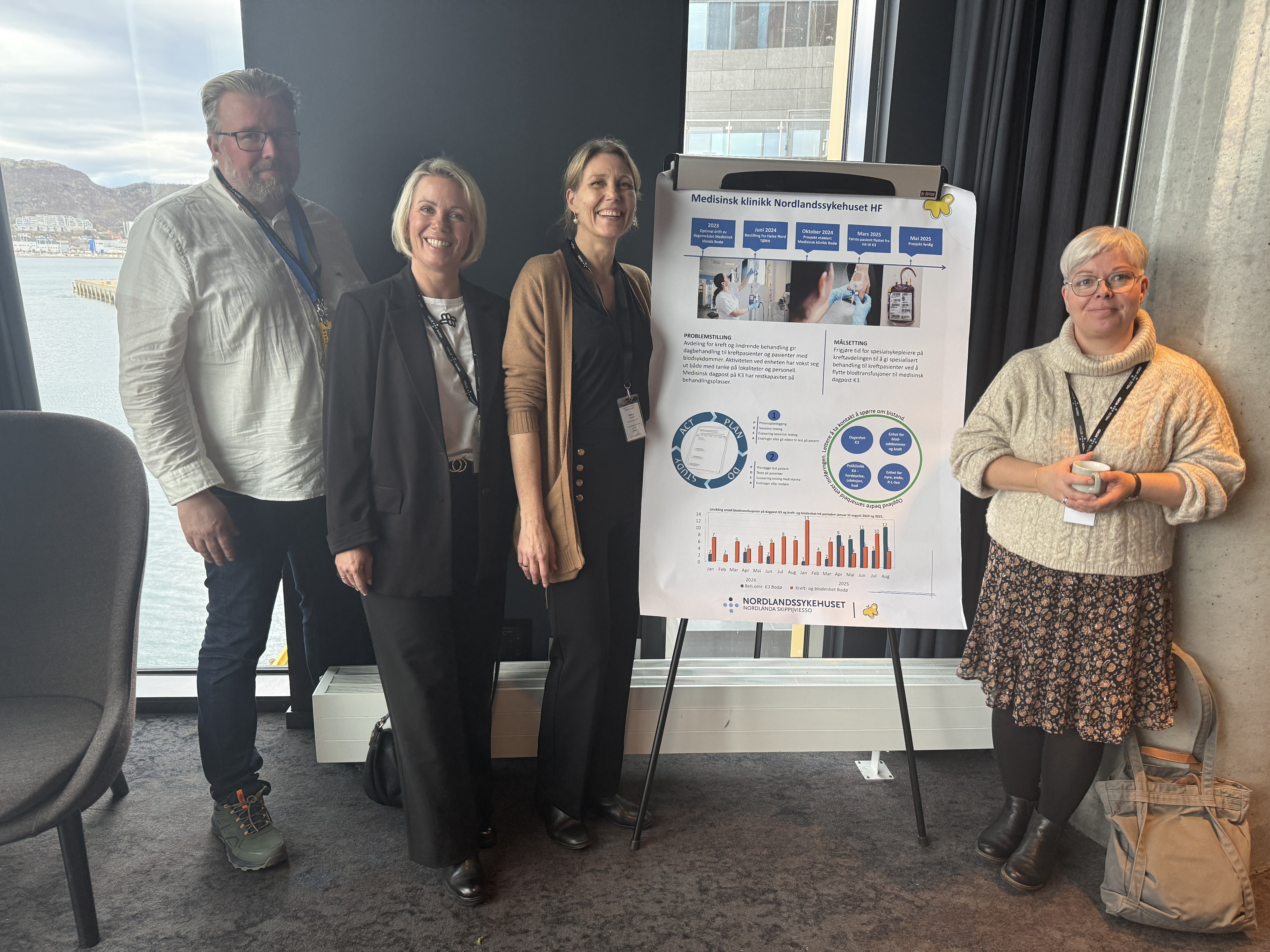 Posterpresentasjon fra Nordlandssykehuset