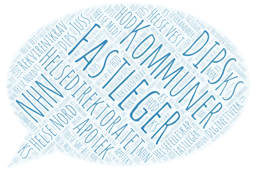 Et nærbilde av en blåkopi